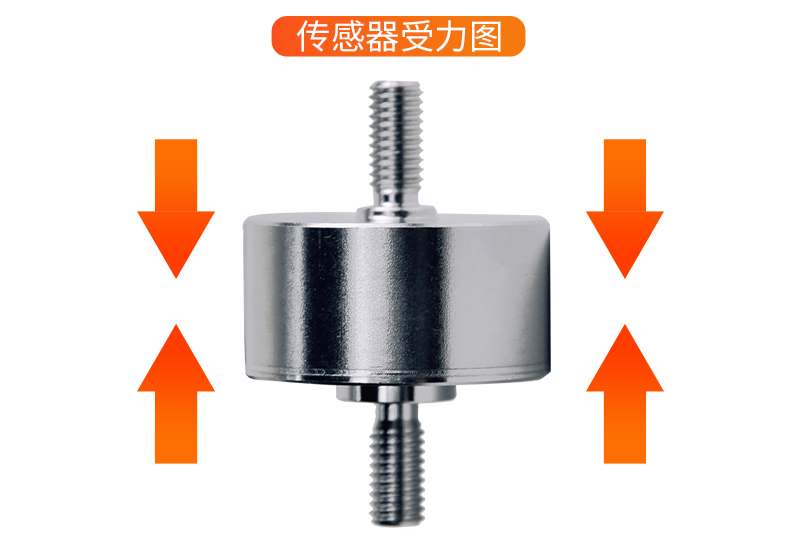 传感器受力图.jpg