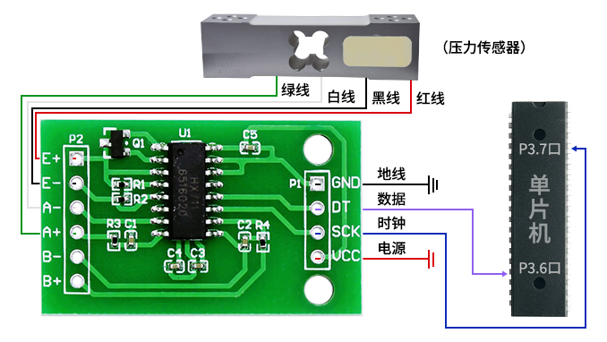 称重传感器接线图四线(搅拌站称重传感器接线图四线)